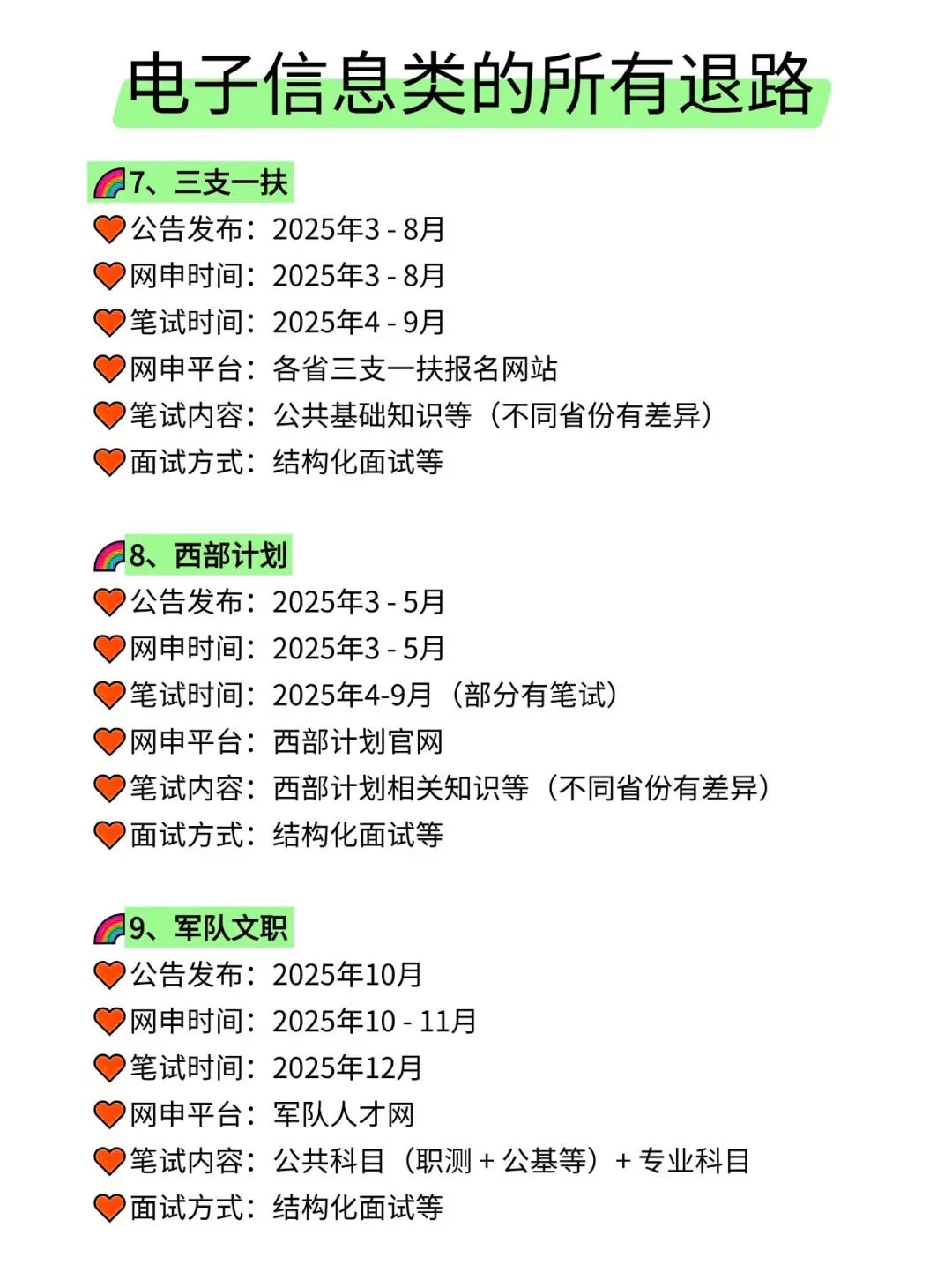 电子信息类的所有退路！！
