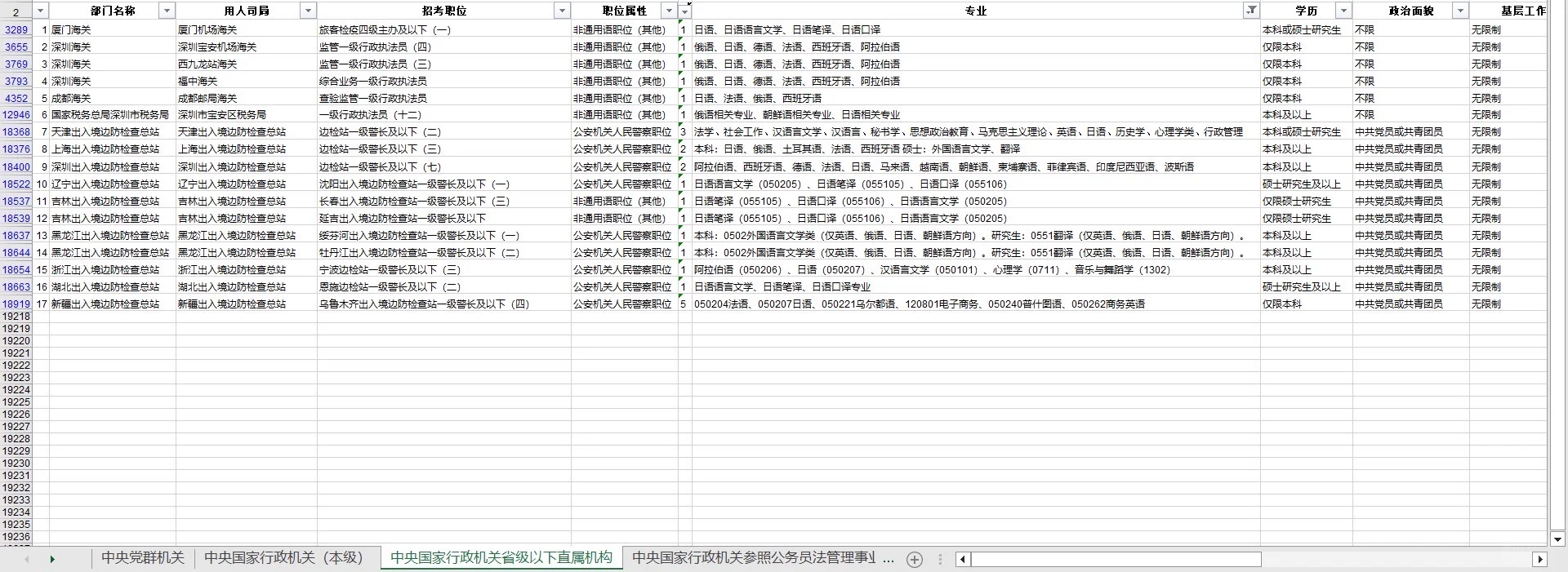 26国考日语相关岗位指北