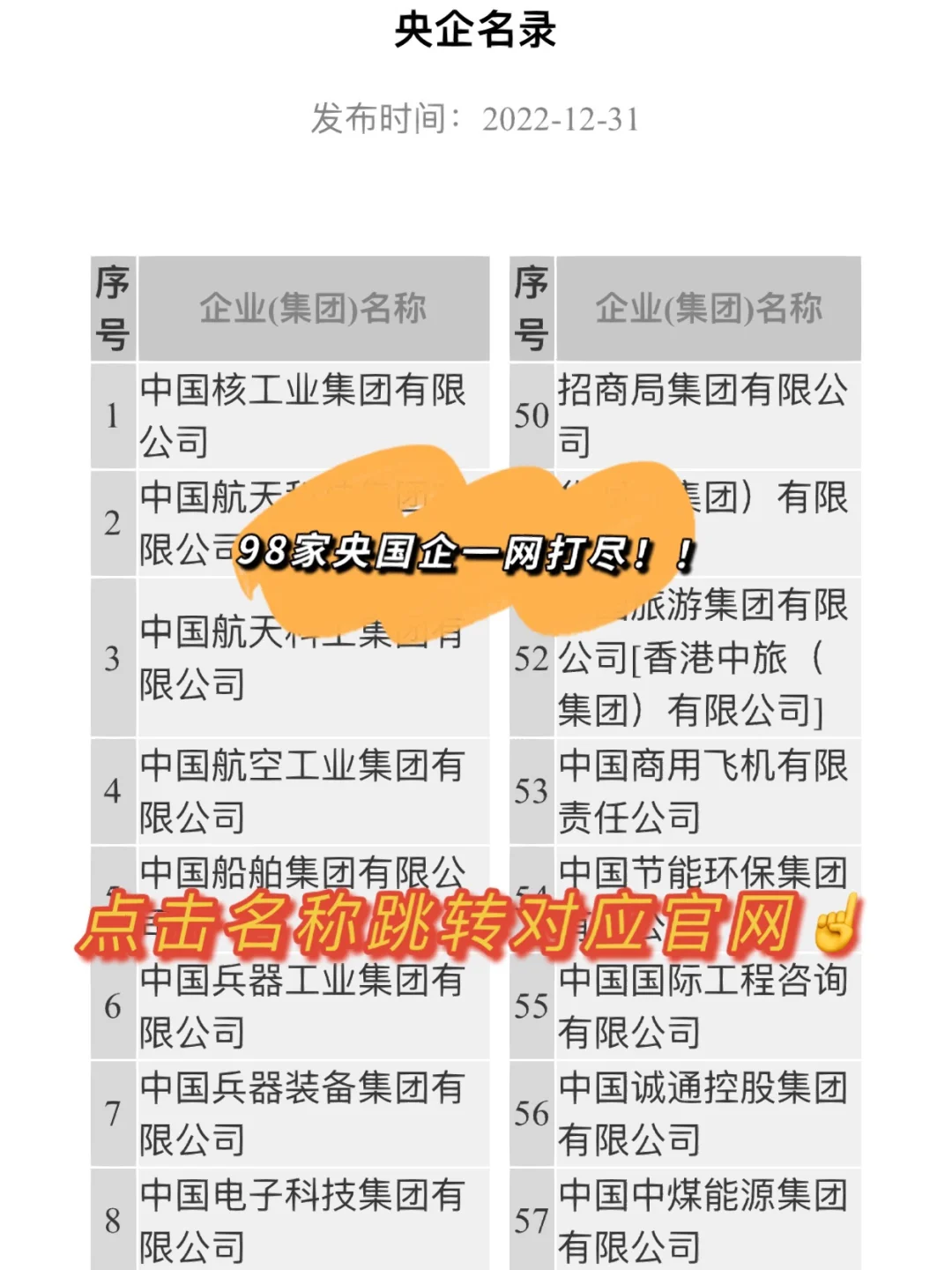 国企HR揭秘｜如何进入央国企