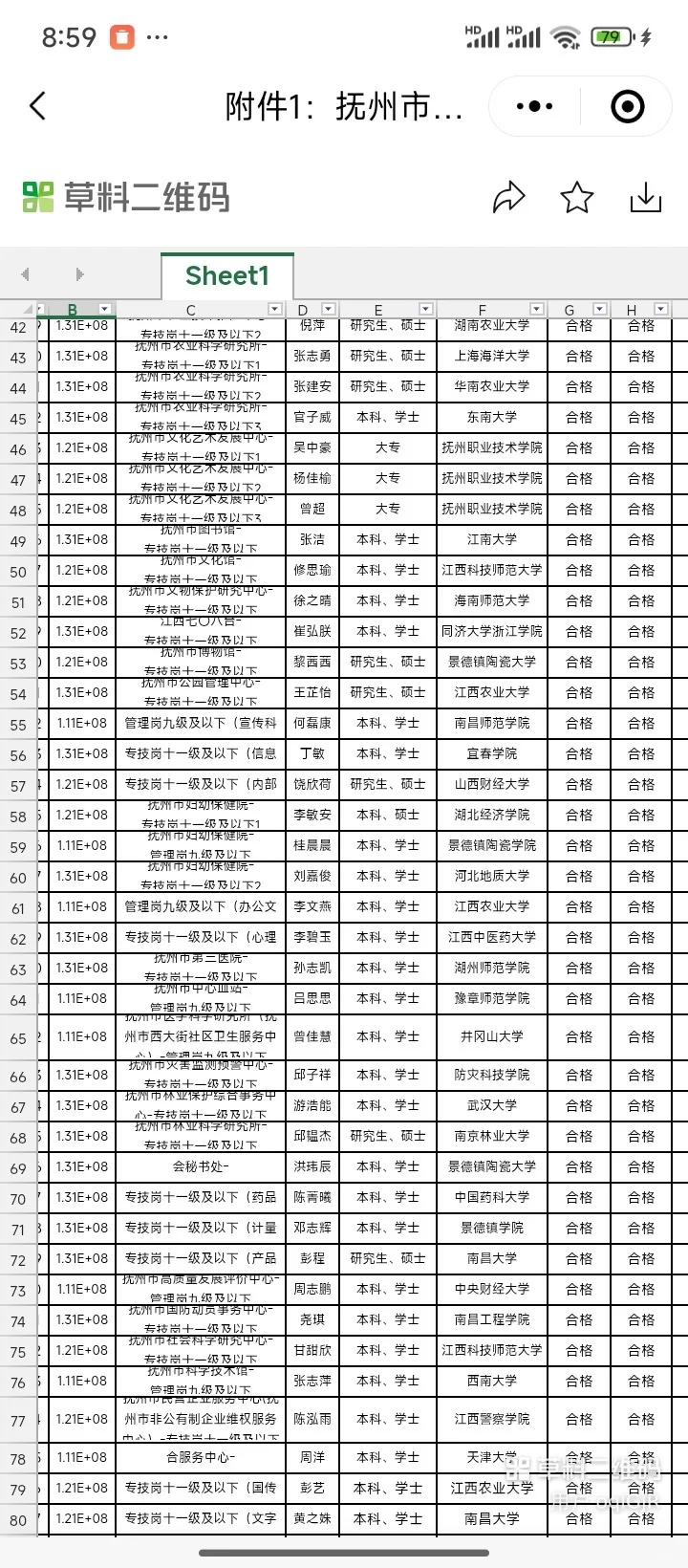 抚州2025事业单位公示名单出咯