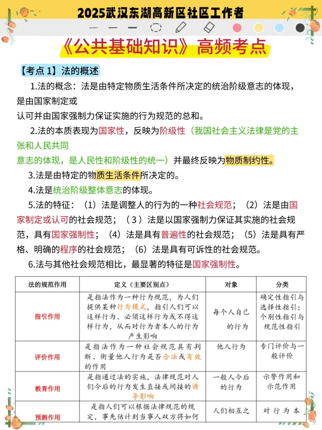 10.26东湖高新区社区招聘，姐瞬间不急了