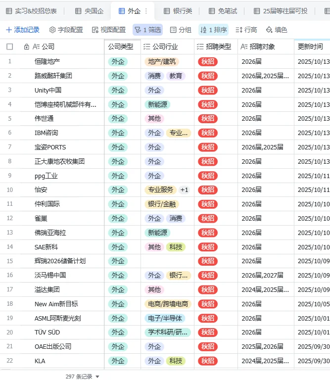这些免笔试外企先投完😎