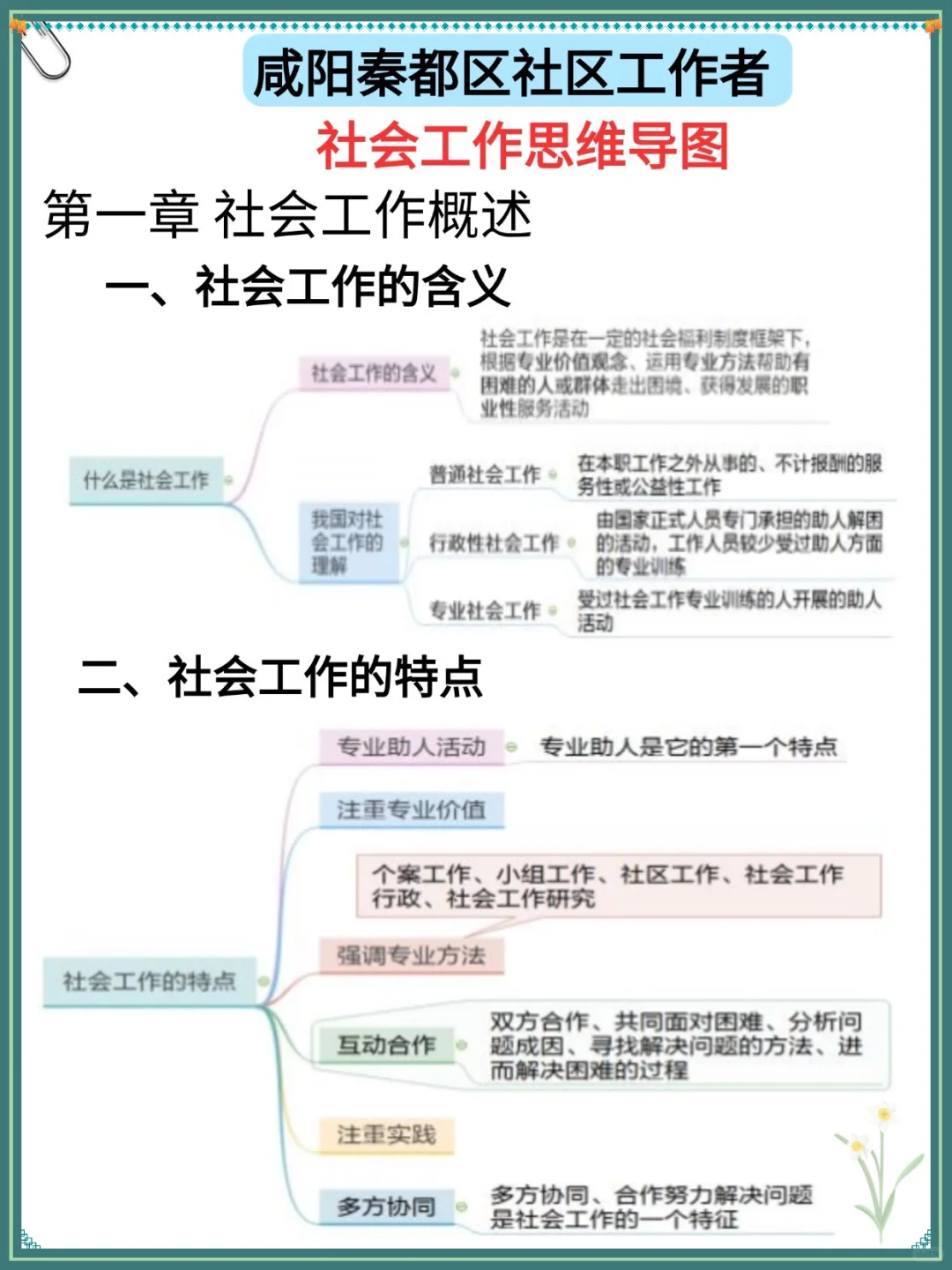 咸阳秦都区社区招聘惩罚每个不看通知的懒人