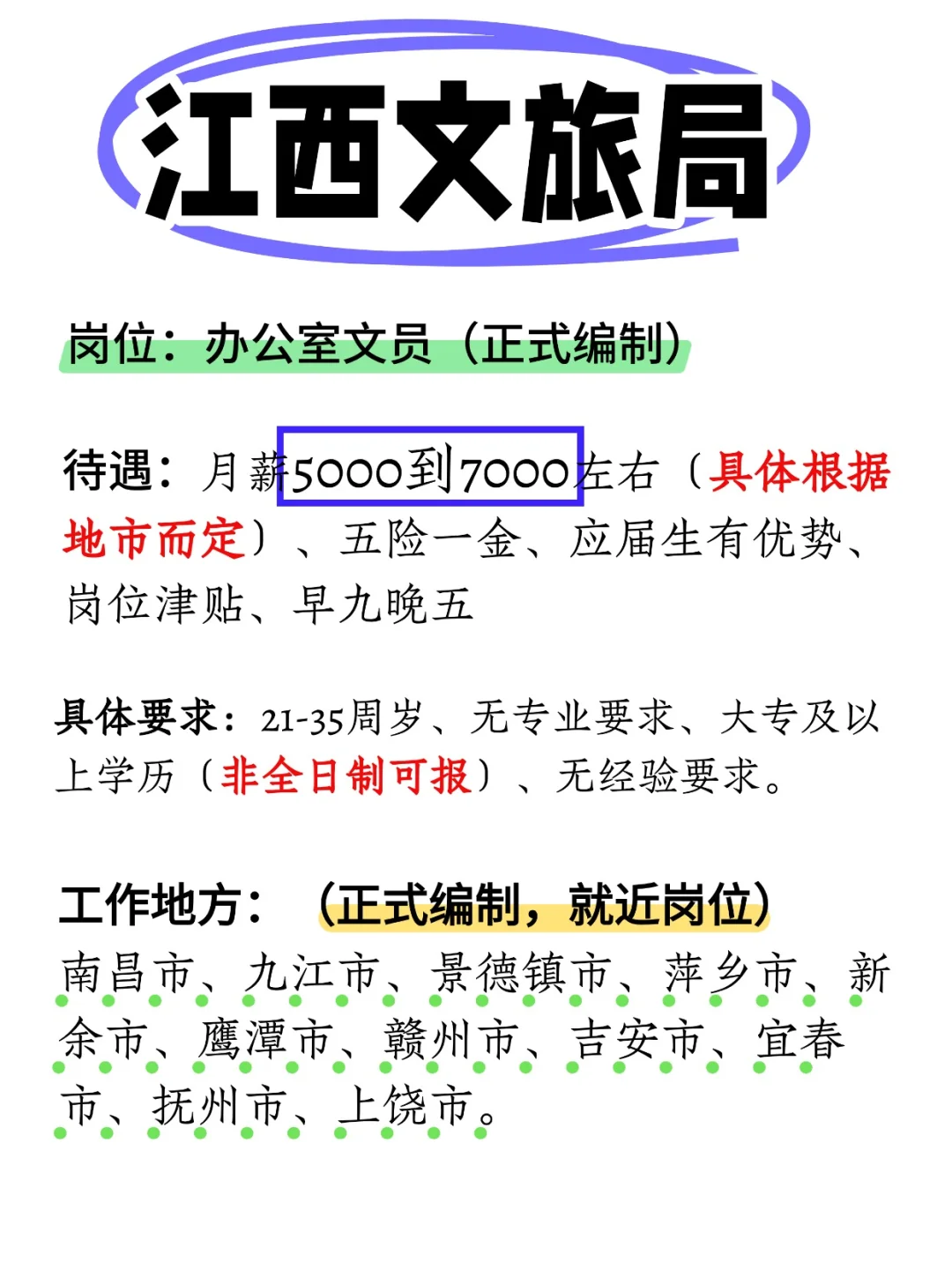 2025江西文旅局缺编了，大专35岁以下即可报