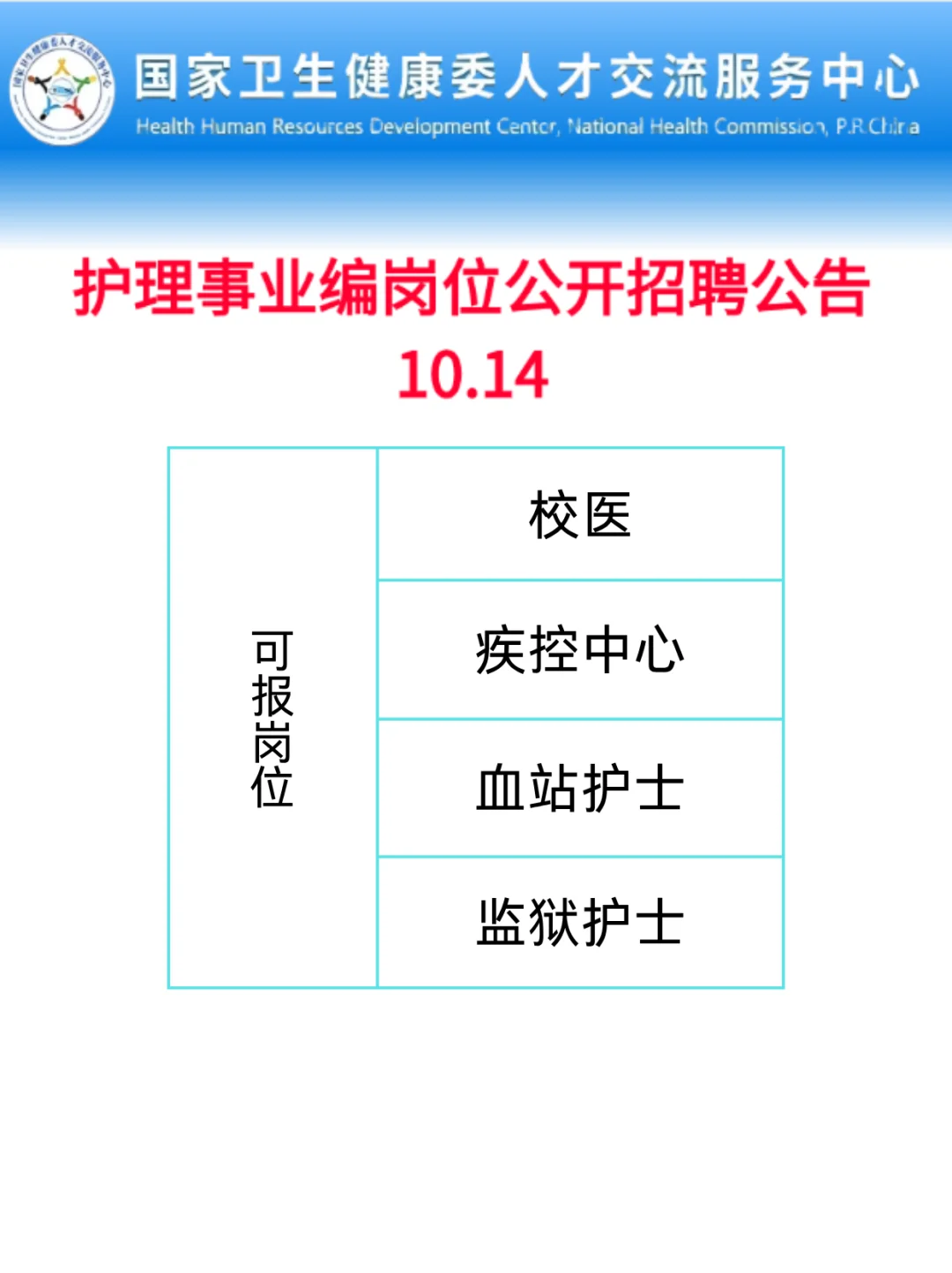 10月14日护理编制招聘岗位（监狱 血站 护士