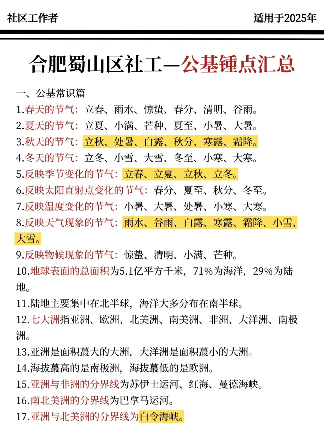 合肥蜀山区社区工作者，大概率考这些