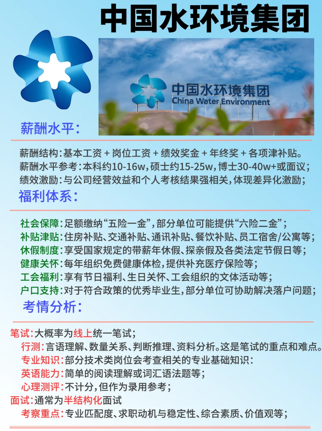 💧水环境集团终于捞人了！！