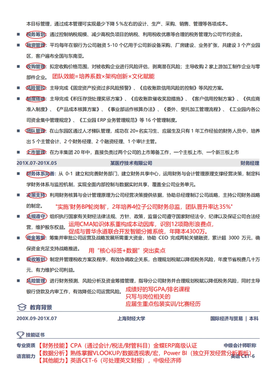 35+岁财务经理，年薪30万以上的参考这份～