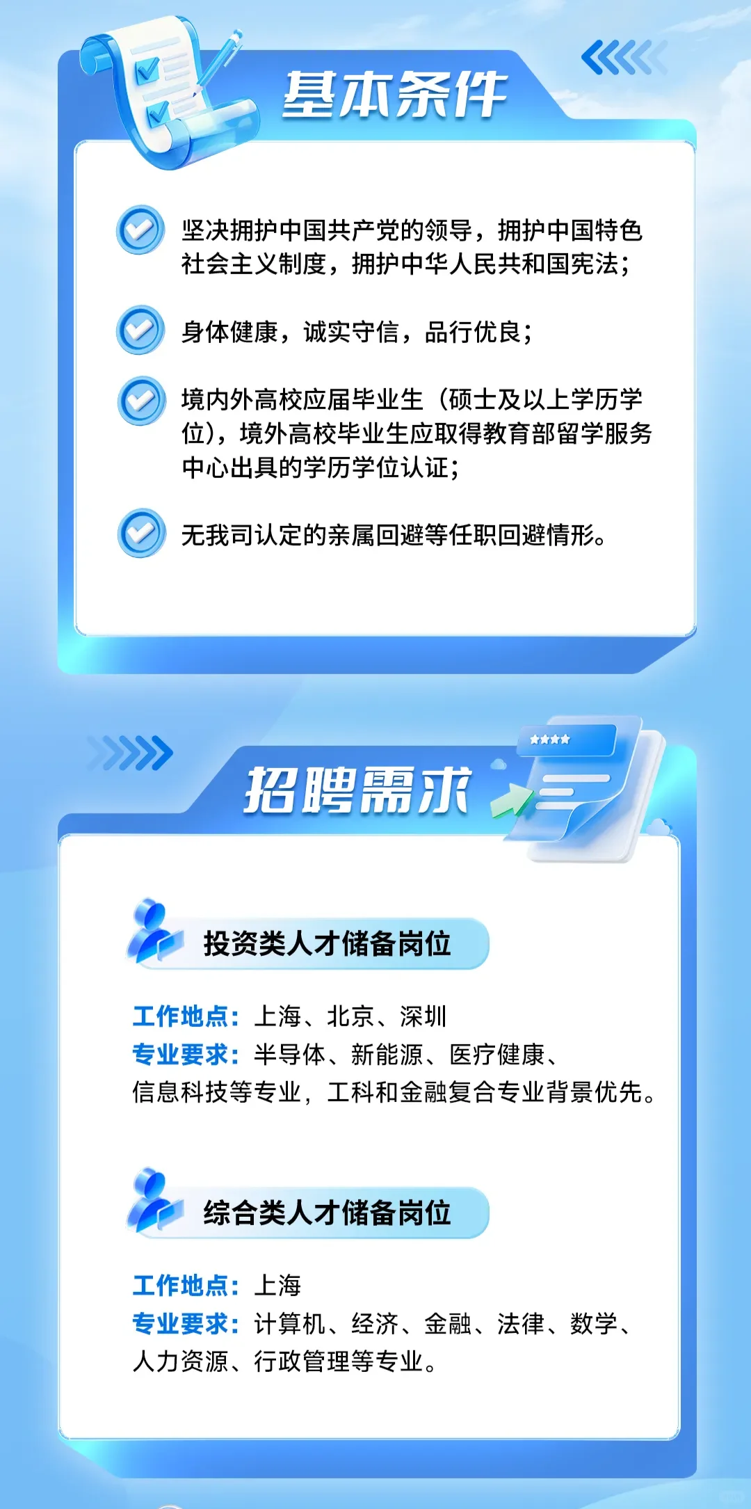 国家级平台｜中保投资2026年度校园招聘