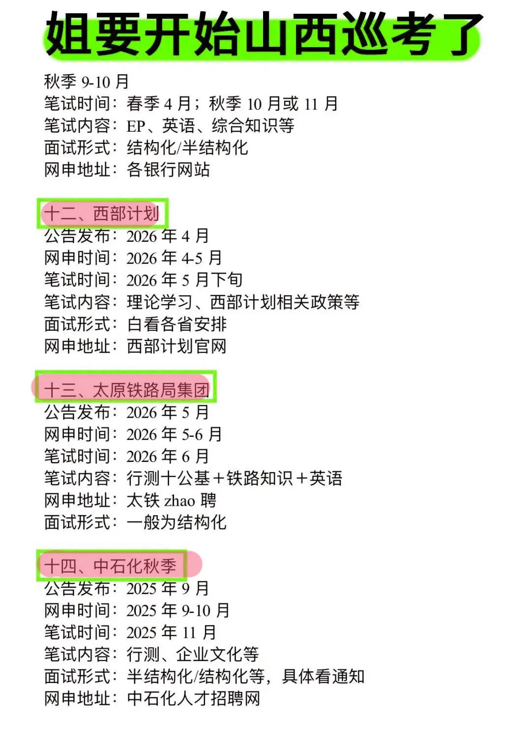 不是，山西的同学你在迷茫个啥劲啊！