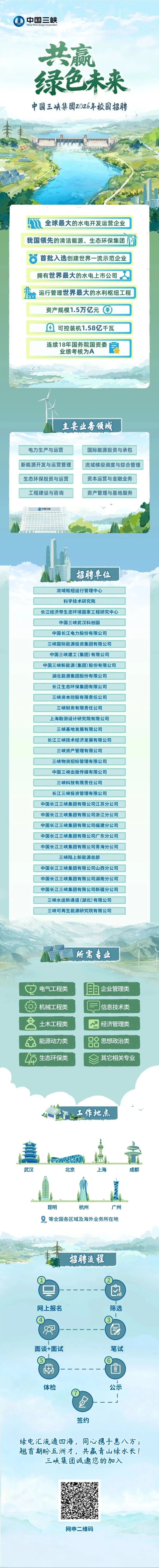 中国三峡集团2026校招启动