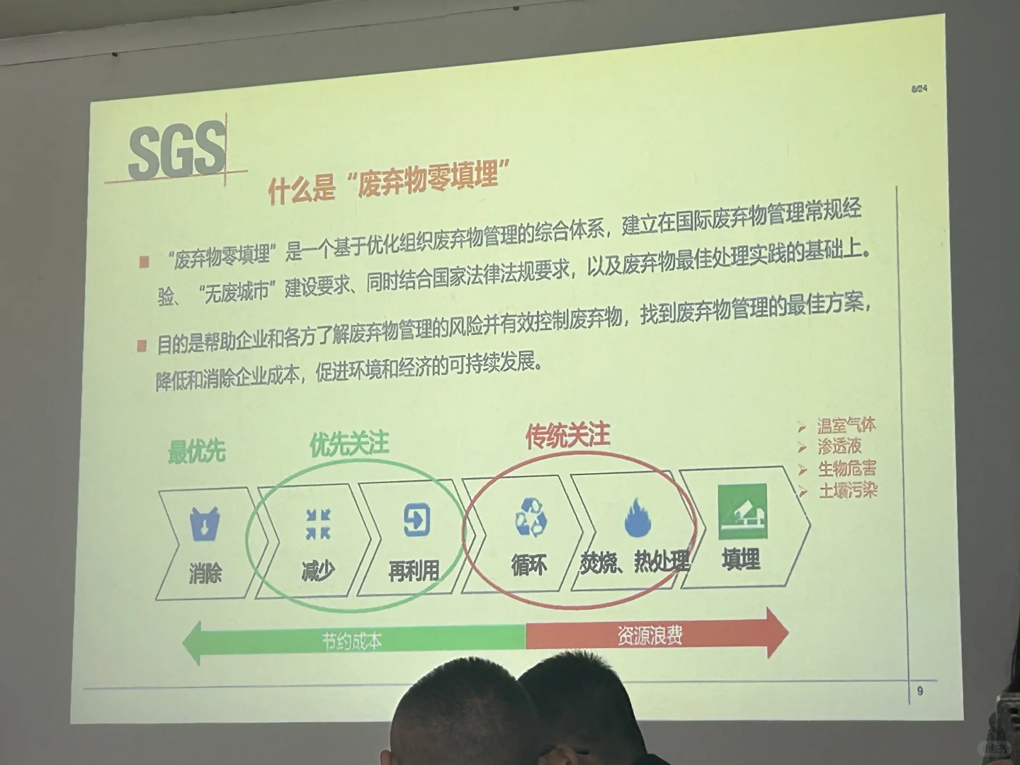 ESG实习回忆录｜快消甲方可持续发展岗（一）