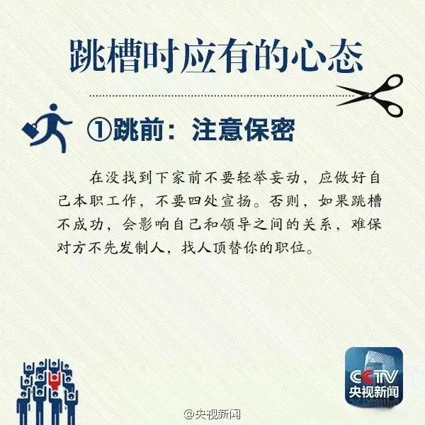 跳槽签合同必看❗️3大环节避坑指南💣
