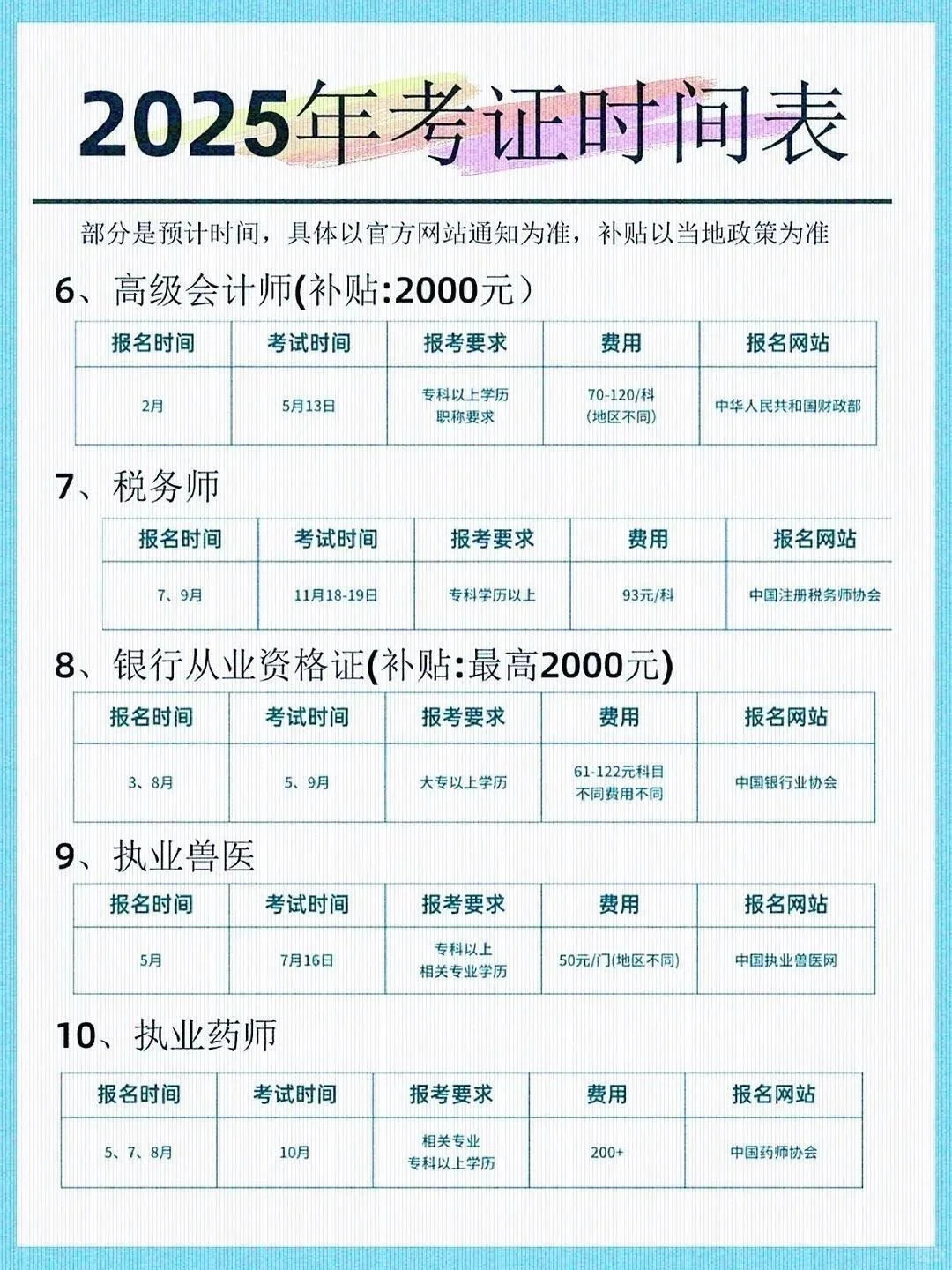 2025下半年考试日历！考公/考研/考证人必存
