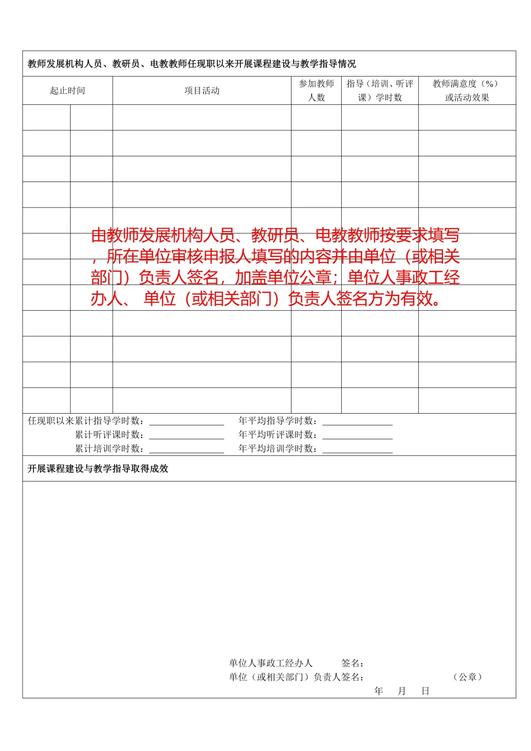 2025年佛山教师职称评审申报表填写指引
