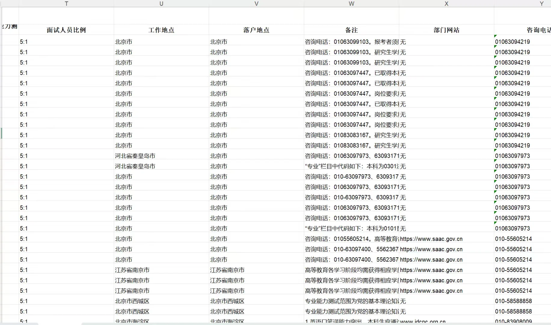 2026年度考试录用公务员招考简章已出