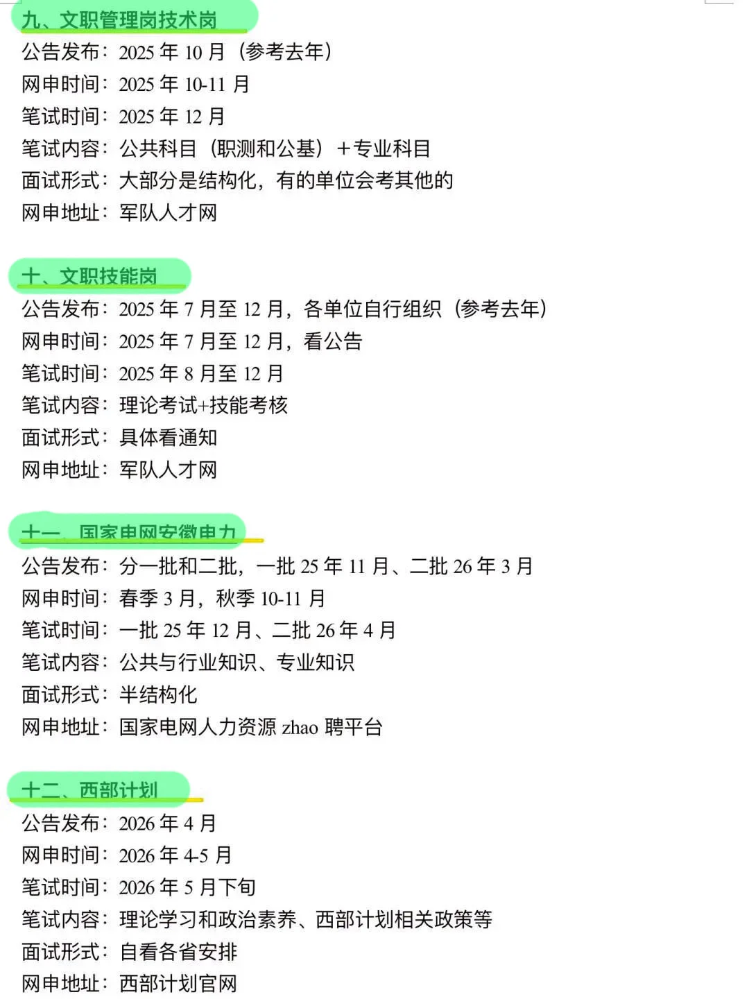 不是，安徽的同学你在迷茫个啥劲啊！