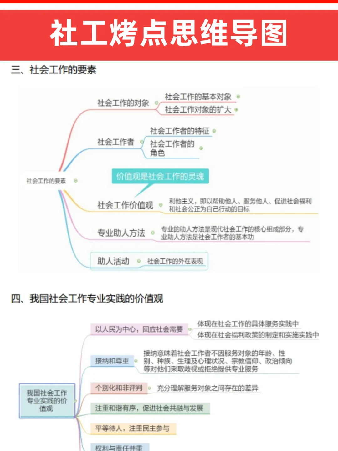 北京海淀社区工作者进，能帮一个是一个
