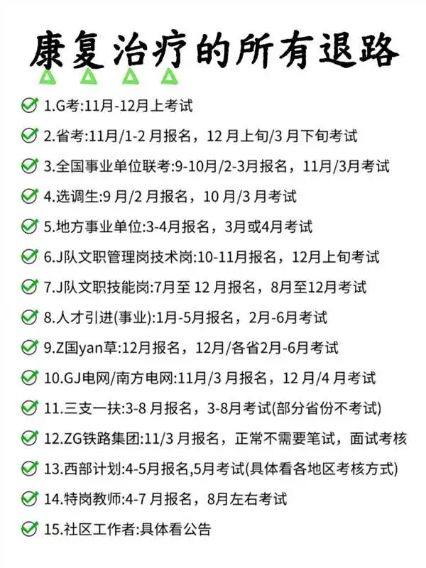 康复治疗的所以退路！！！！！