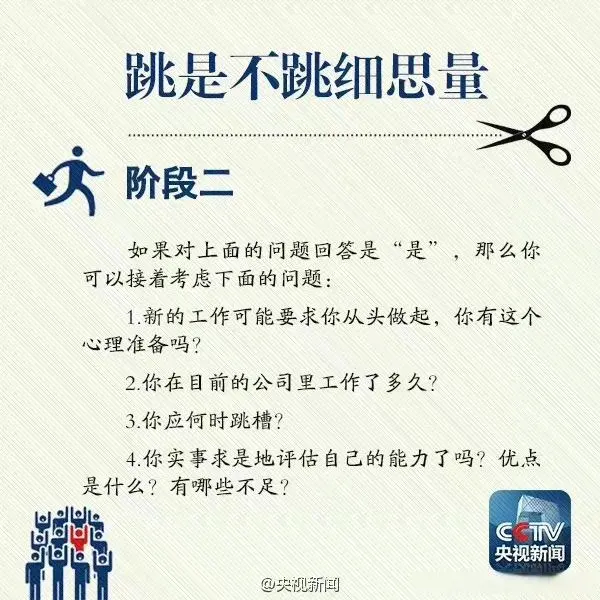 跳槽签合同必看❗️3大环节避坑指南💣