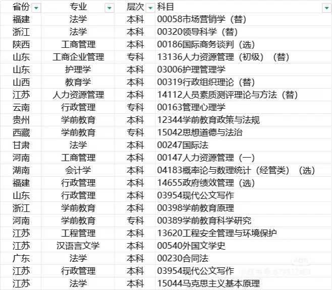 兼职老师招聘