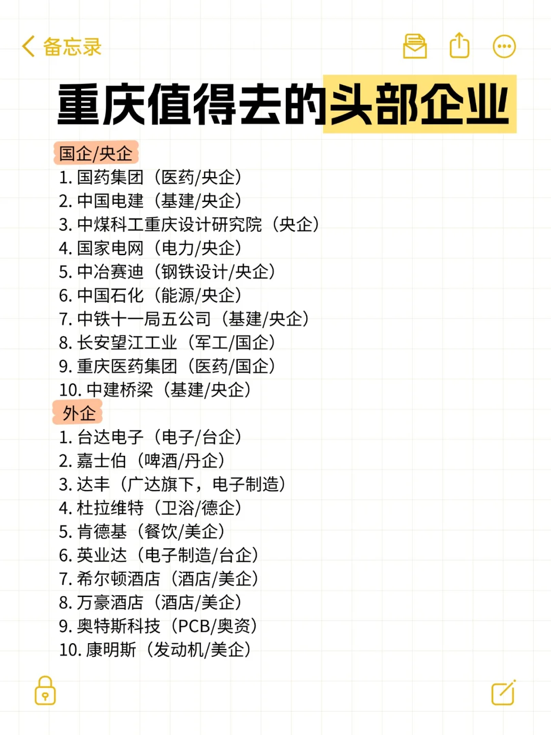 重庆那些值得去的头部企业