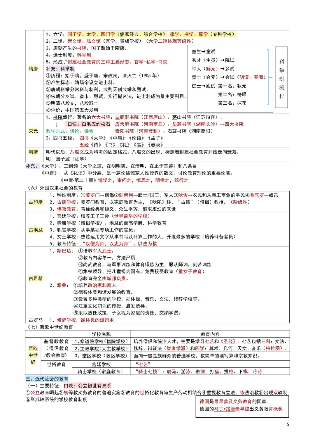 教综笔记