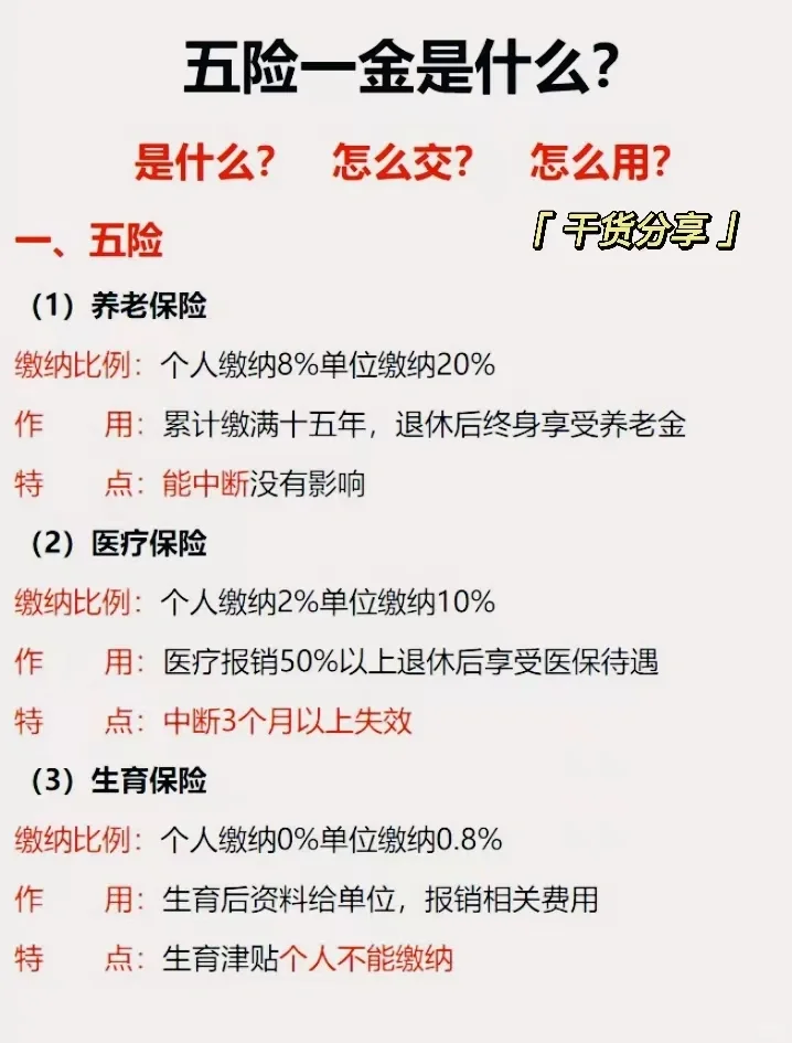 五险一金详解📍✅Get