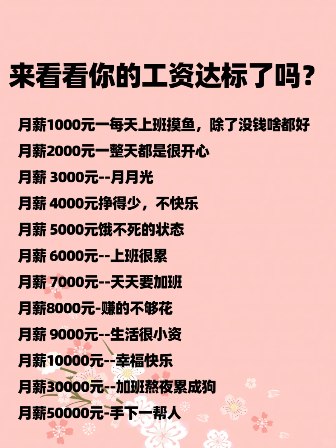 快来看看你的工资达标了吗？