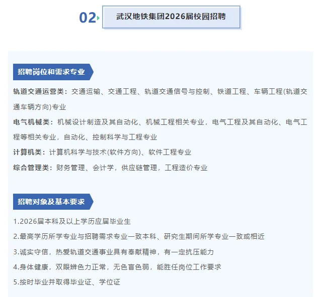 武汉国企央企招聘信息汇总❗快看看有没有你
