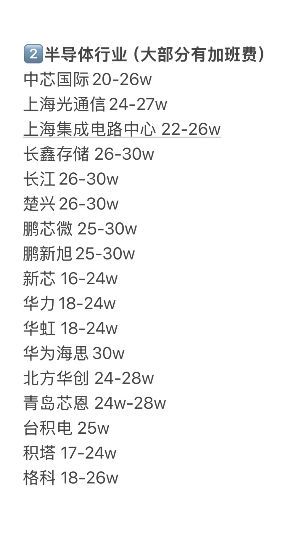 材料、化学类天坑专业硕士高薪offer分享～