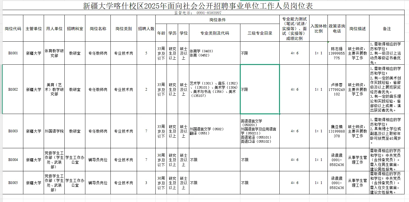 新疆大学喀什校区招聘24人！事业编+免笔试