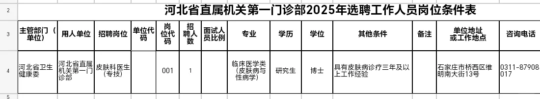 河北省直属机关第一门诊部2025年选聘公告