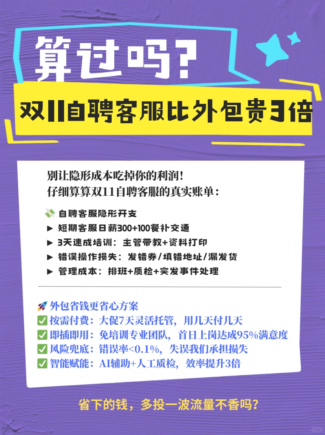算过吗?双11自聘客服比外包贵3倍