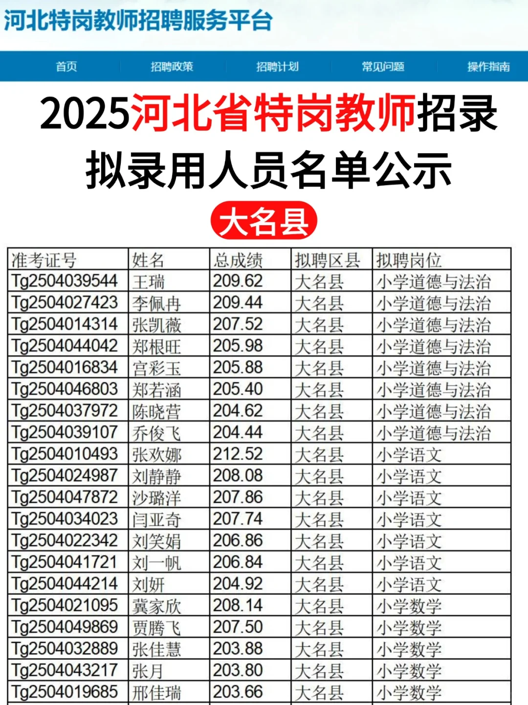 25河北邯郸特岗教师拟录用名单公示🔥