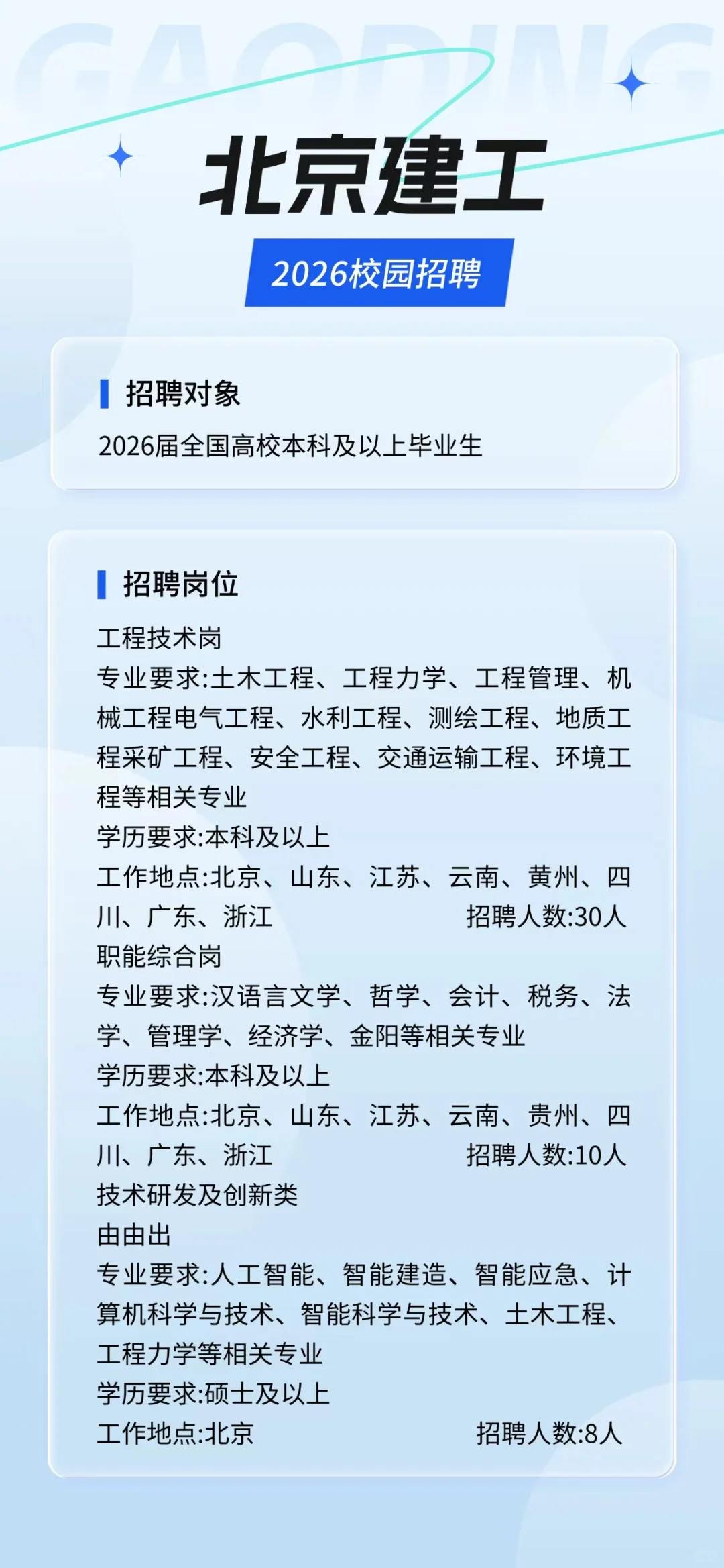 北京建工土木校园招聘开始了