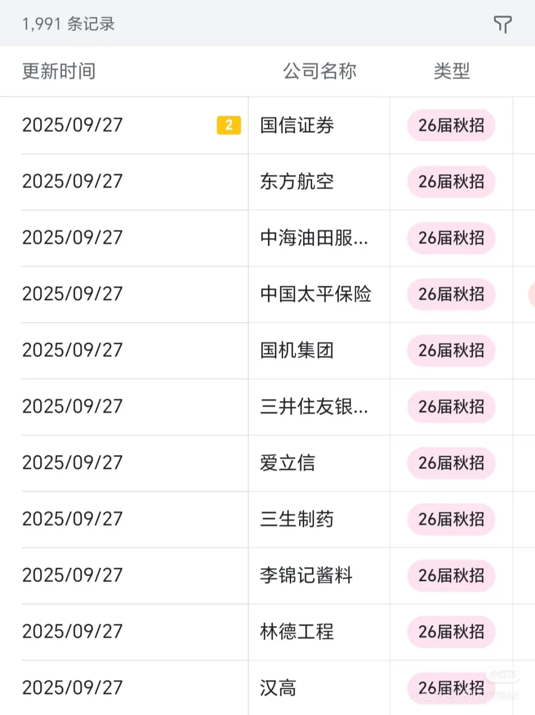 秋招值得去的央国企——郑州篇
