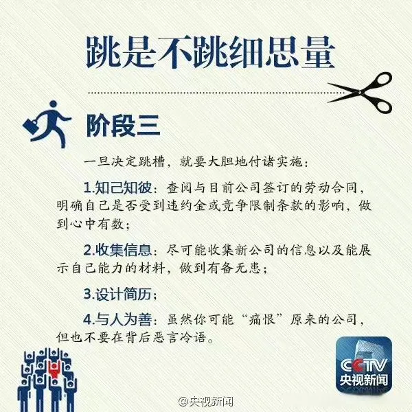 跳槽签合同必看❗️3大环节避坑指南💣