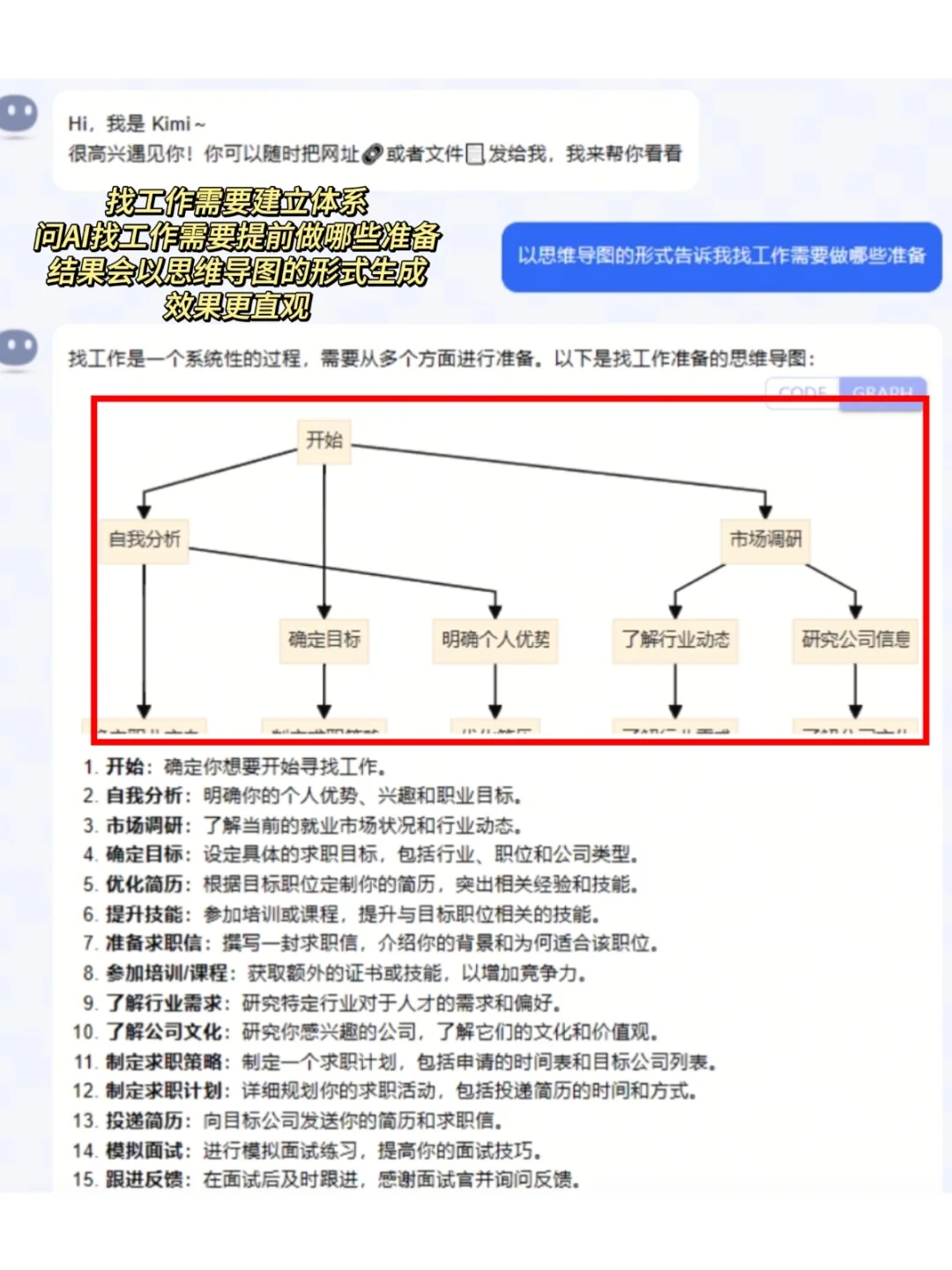 真心建议大家找工作不要怕