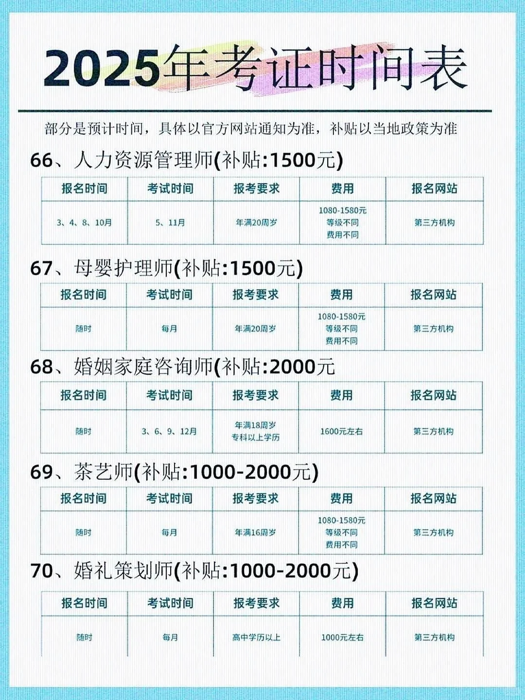2025下半年考试日历！考公/考研/考证人必存