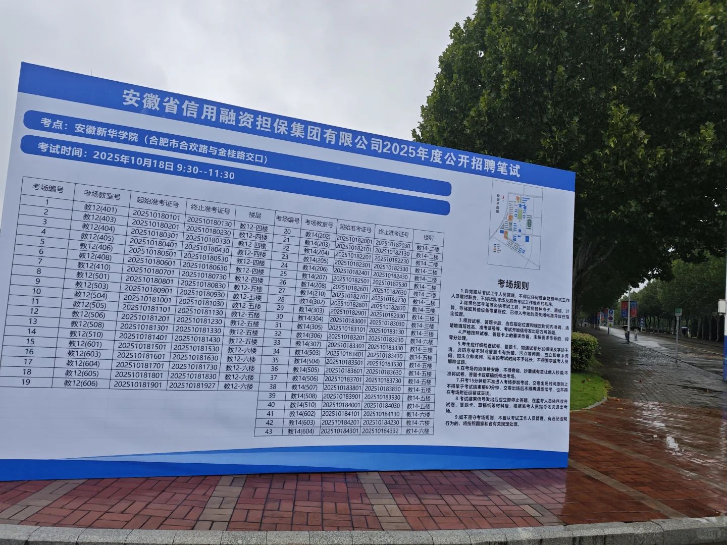 安徽省信用担保笔试不复习是对的