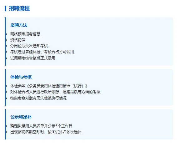 📢【厦门医院招聘】心血管病医院招人啦！