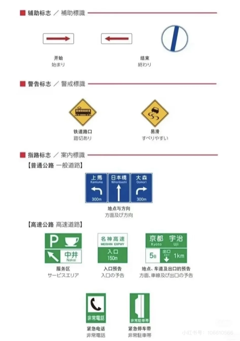 埼玉県鸿巢驾校 2025年10月2日理论通过
