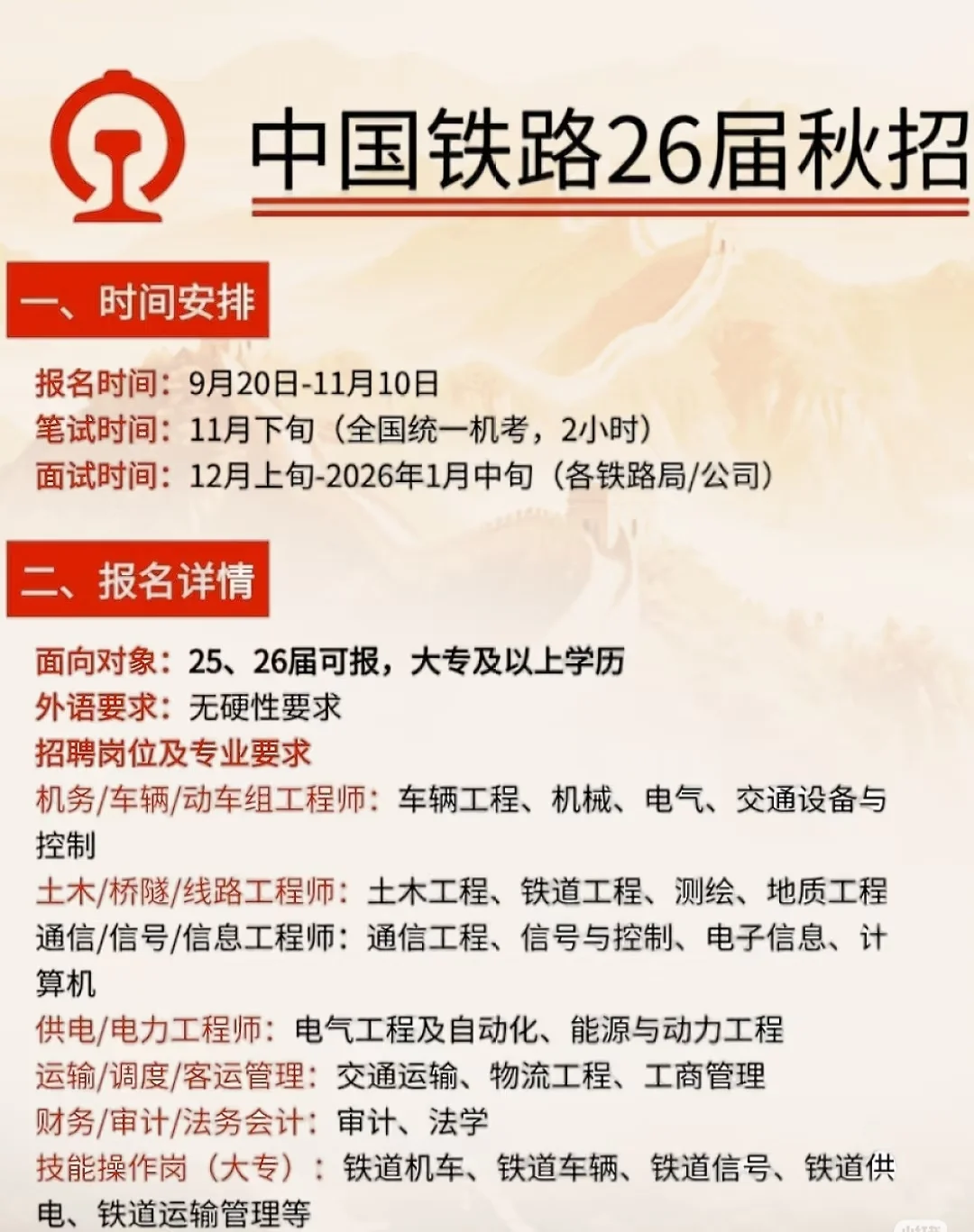 中国铁路26届校园招聘计划