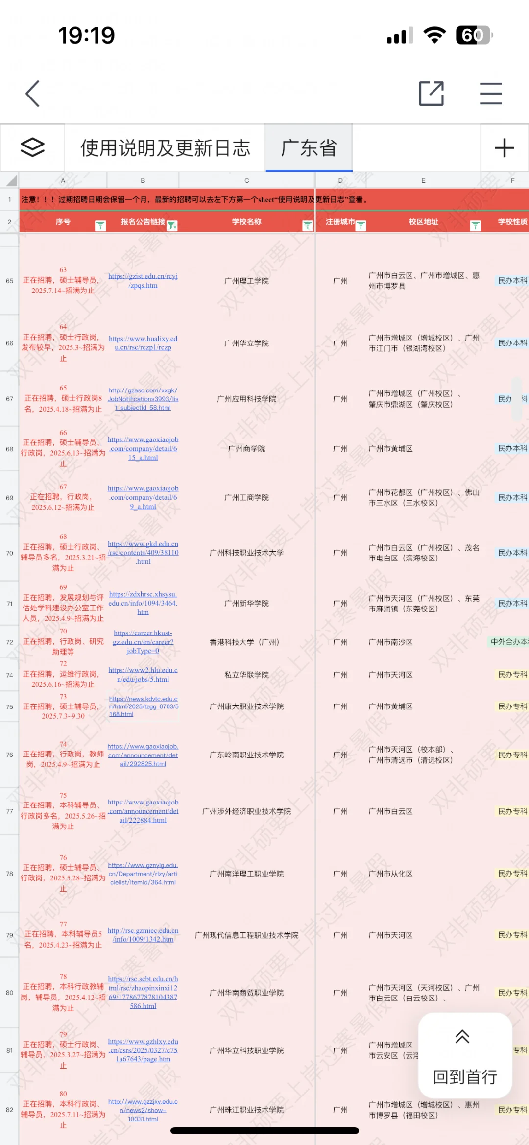 广东高校近期招聘汇总（硕士篇）