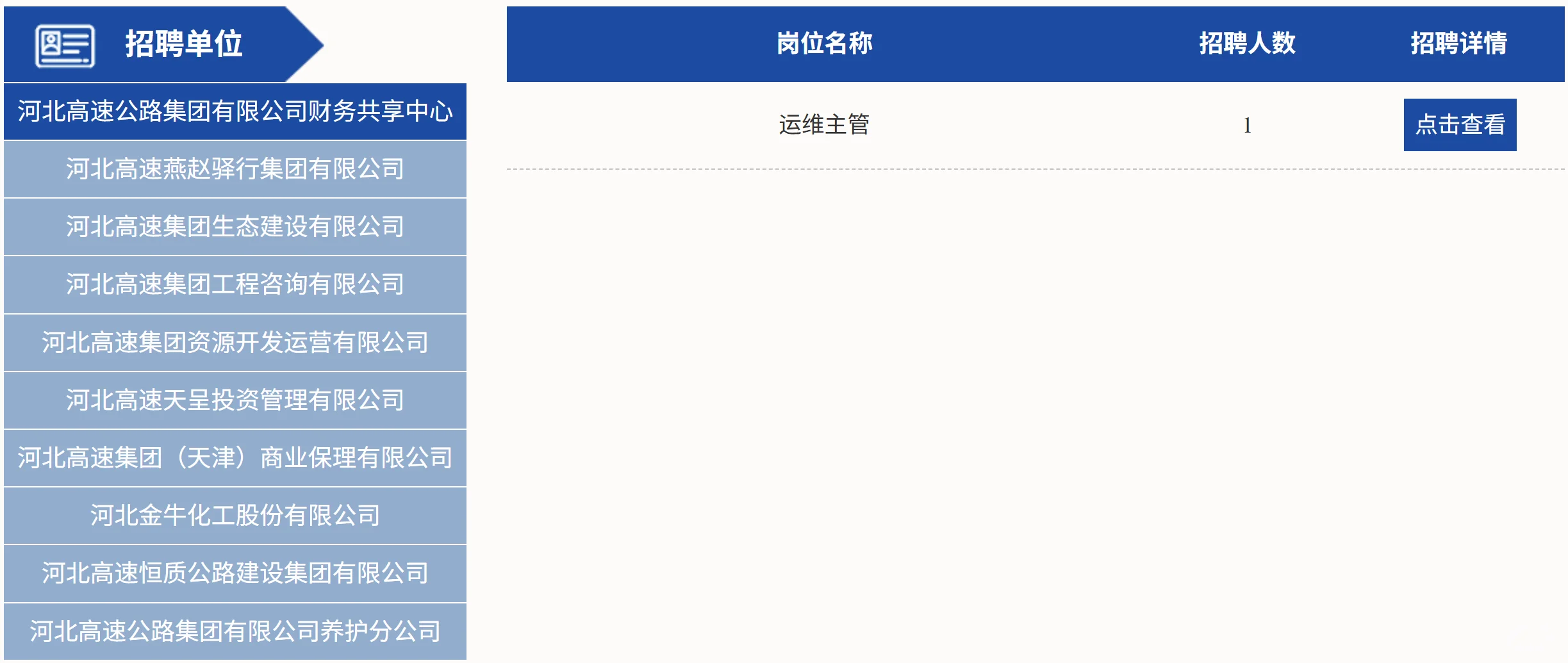 河北高速公路集团有限公司2025年社会招聘