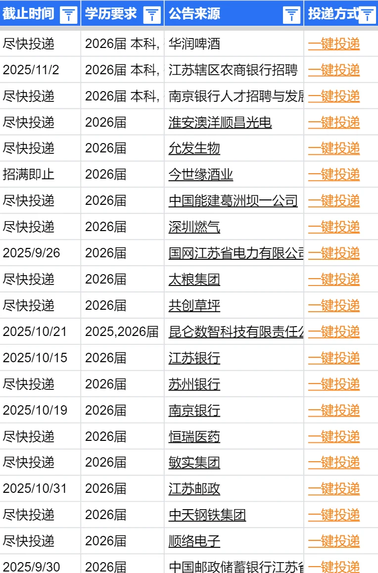 9.26 先把淮安免笔试的校招投完👋