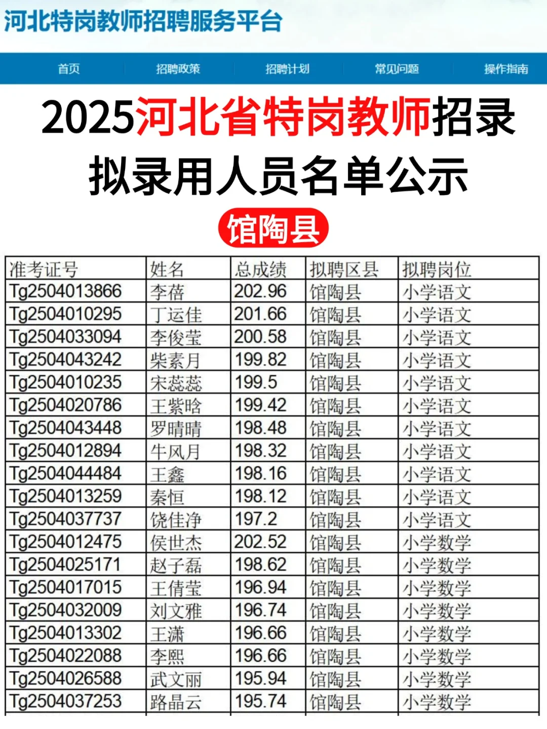 25河北邯郸特岗教师拟录用名单公示🔥