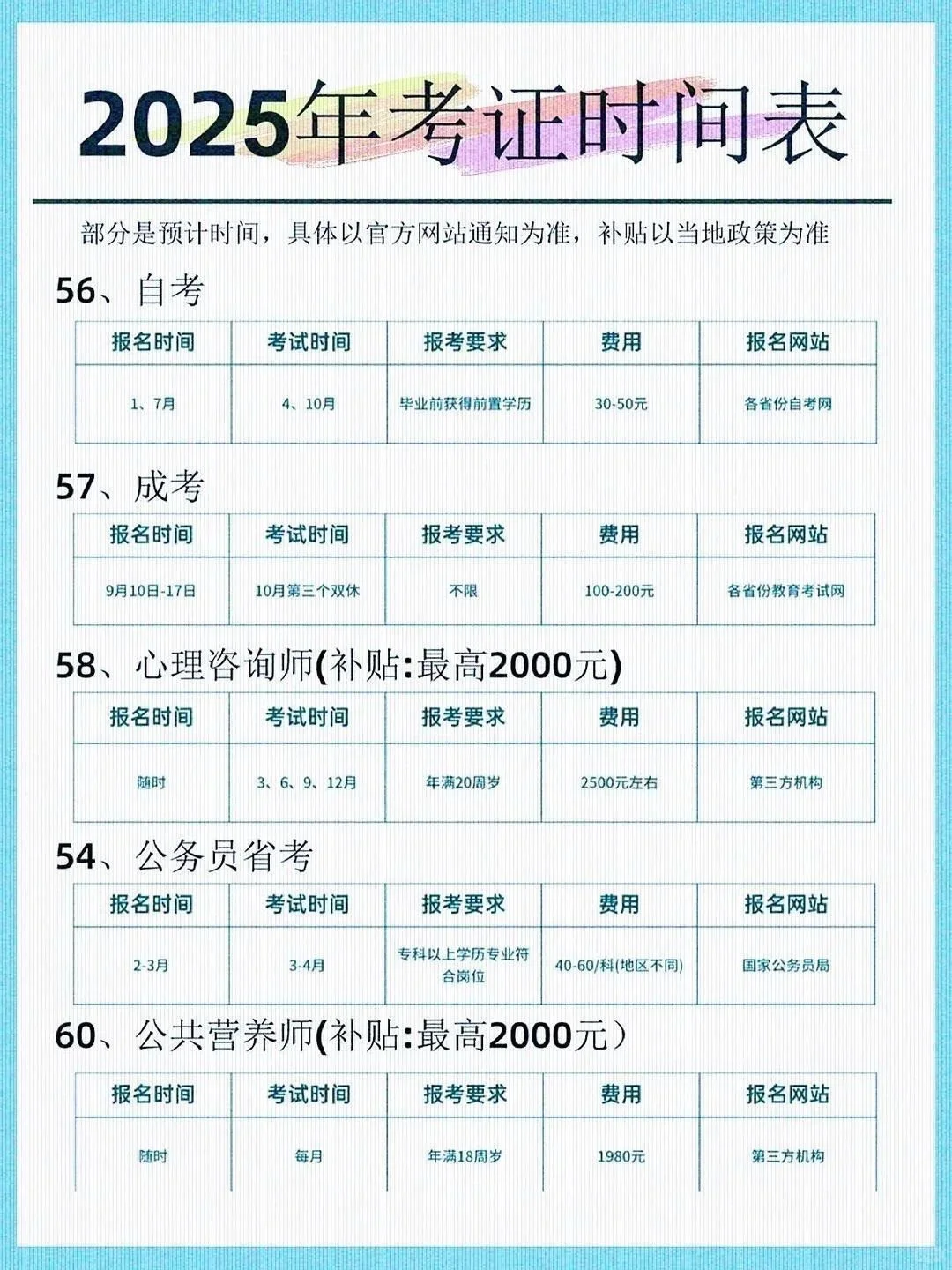 2025下半年考试日历！考公/考研/考证人必存