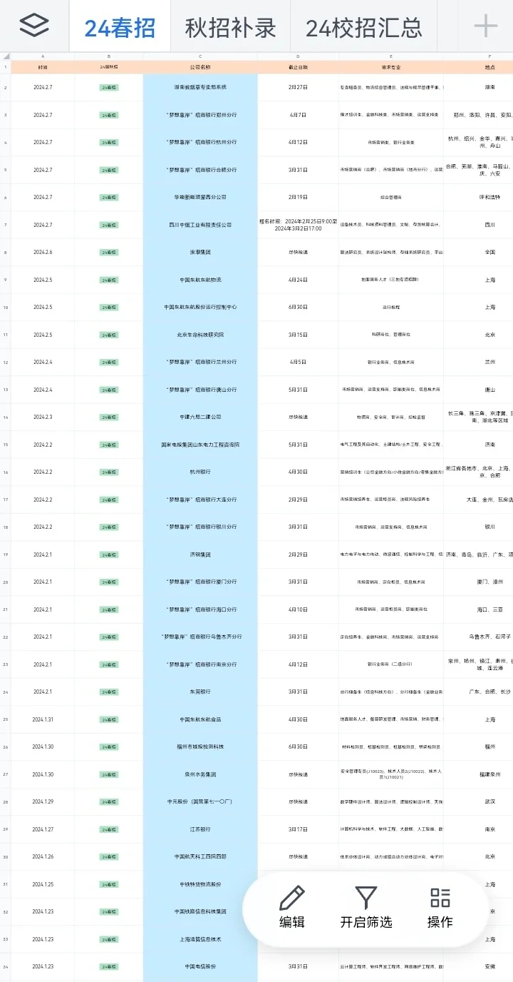 2.26春招网申突然爆发，好多免笔试别错过